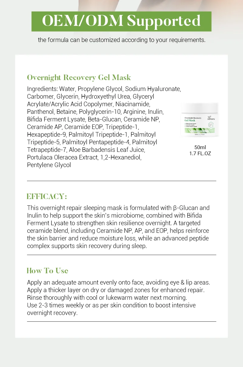 Informational graphic about OEM/ODM supported overnight recovery gel mask, detailing ingredients, efficacy, and usage instructions.